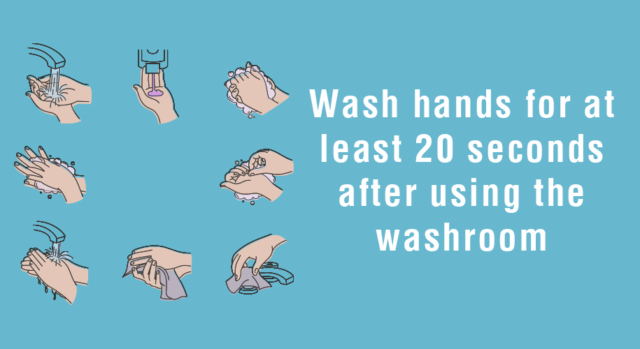 5. Wash hands for at least 20 seconds after using the washroom.