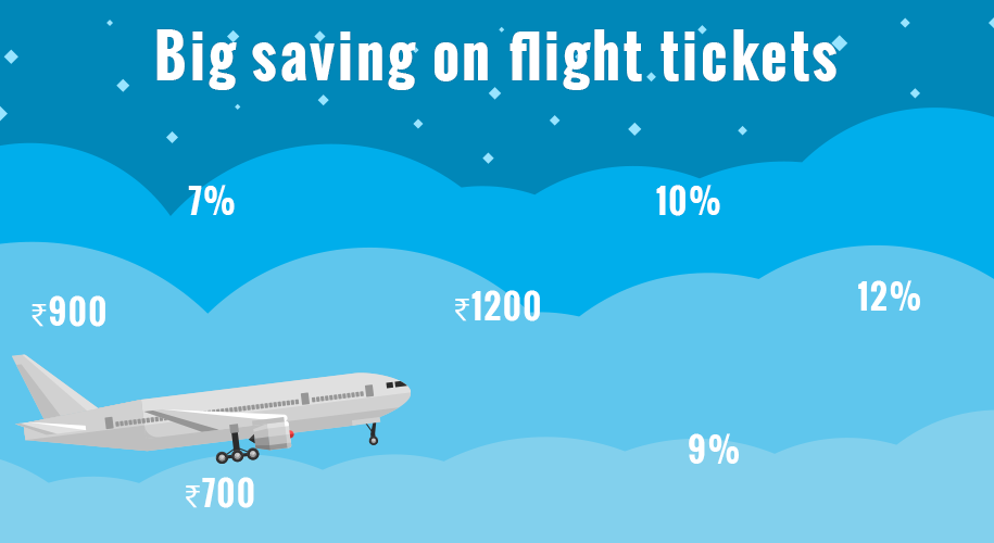 Flight Booking Coupons 2020 | Offers | Promo Code